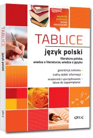 Tablice. Jzyk polski: literatura polska, wiedza o literaturze, wiedza o jzyku