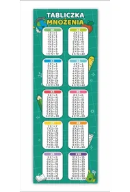 LearnHow Zak�adki do ksi��ek. Tabliczka mno�enia 25 szt.