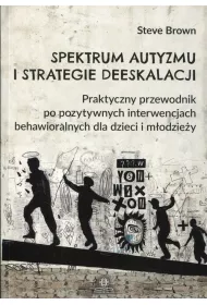 Spektrum autyzmu