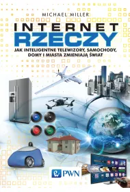 INTERNET RZECZY