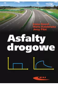 Asfalty drogowe