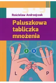 Paluszkowa tabliczka mno�enia