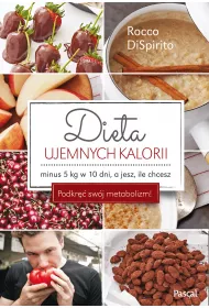Dieta ujemnych kalorii