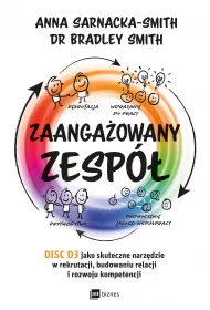 Zaangaowany zesp