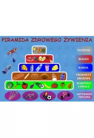 Art-Map Podk�adka na biurko. Piramida zdrowego �ywienia