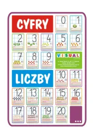 Cyfry i liczby