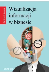 Wizualizacja informacji w biznesie