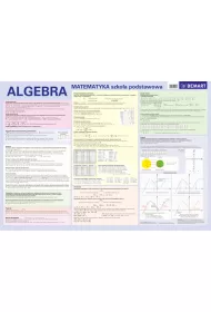 Plansza edukacyjna algebra