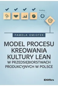Model procesu kreowania kultury Lean w przedsi�biorstwach produkcyjnych w Polsce