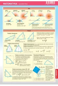 Demart cigawka Matematyka - Geometria