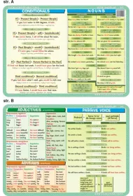 Visual System Podk�adka edukacyjna. Adjectives, adverbs