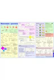 Demart Podkadka na biurko Wzory matematyczne Geometria