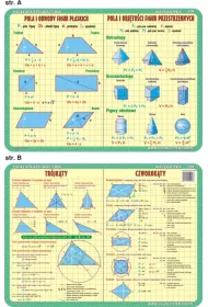 Visual System Podkadka edukacyjna. Trjkty, czworokty, pola