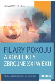 Filary pokoju a konflikty zbrojne XXI wieku