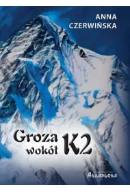 Groza wok� K2
