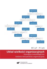 Uk�ad wielko�ci organizacyjnych