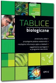 Tablice biologiczne