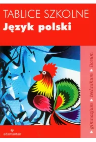 Tablice szkolne. J�zyk polski. Gimnazjum, technikum, liceum