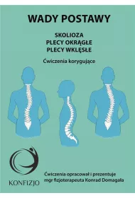 Wady postawy. Skolioza, plecy okrge, plecy wkls