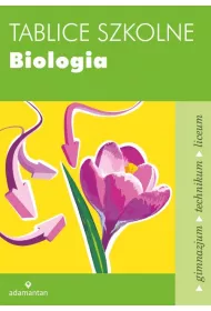 Tablice szkolne. Biologia