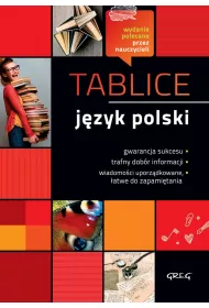 Tablice. Jzyk polski