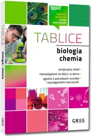 Biologia i chemia. Tablice