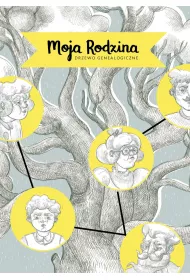 Moja rodzina. Drzewo genealogiczne