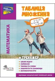 Trenazher. Matematika. Tablicya mnozhennya kolorova