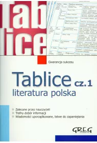 Tablice. Literatura polska. Cz�� 1