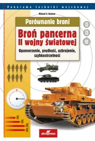 Por�wnanie broni. Bro� pancerna II Wojny �wiatowej