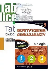 Repetytorium gimnazjalisty - biologia + tablice