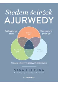 Siedem cieek ajurwedy
