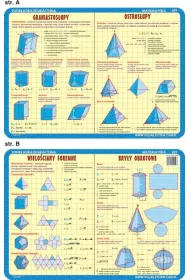 Visual System Podkadka edukacyjna. Graniastosupy, ostrosupy