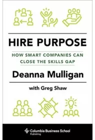 Hire purpose wer. angielska