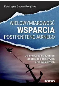 Wielowymiarowo�� wsparcia postpenitencjarnego