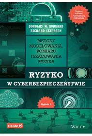 Ryzyko w cyberbezpieczestwie