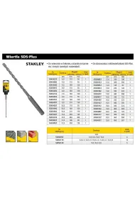 Stanley Wiert�o SDS 12 x 200mm