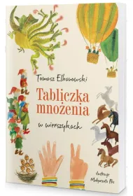 Tabliczka mno�enia w wierszykach
