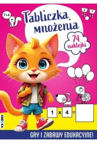 Tabliczka mno�enia