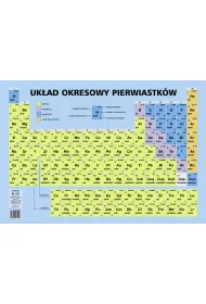 Podk�adka na biurko Uk�ad okresowy pierwiastk�
