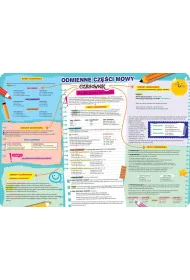 Henry Podk�adka na biurko - Odmienne cz�ci mowy