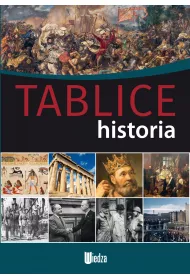 Tablice. Historia