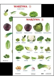Plansza. Warzywa I