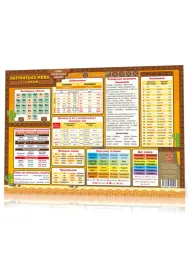 Kilimok navchalnii. Angliiska mova. 1-4 klas. Mata edukacyjna. J�zyk angielski. Klasa 1-4. Wersja ukrai�ska