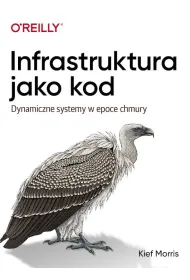 Infrastruktura jako kod