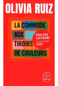 LF Ruiz. La Commode aux tiroirs de couleurs