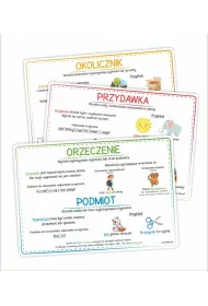 Plansze edukacyjne A4 Cz�ci zdania