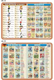 Visual System Podk�adka edukacyjna. Das deutsche Alphabet