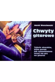 Chwyty gitarowe