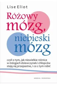 R�owy m�zg, niebieski m�zg
